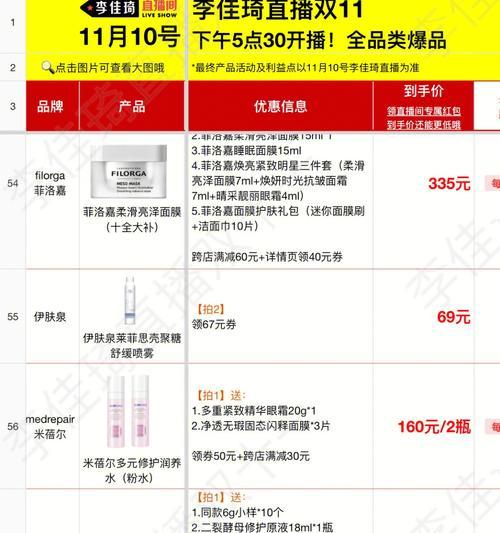 cf大白罐的价格是多少？购买时需要注意什么？