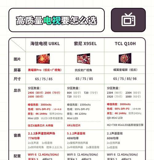 电视屏幕颜色不正常显示怎么办？可能的原因是什么？