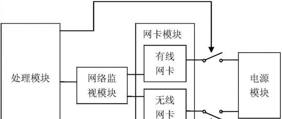 模拟电视信号的工作原理是什么？