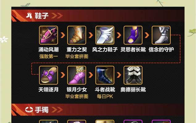 剑魂天三外观换装备的步骤是什么？