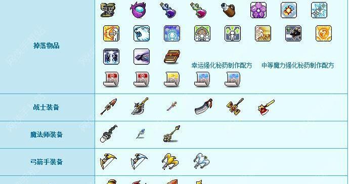 地下城手游探险记活动兑换哪个物品更划算？兑换过程中常见问题有哪些？