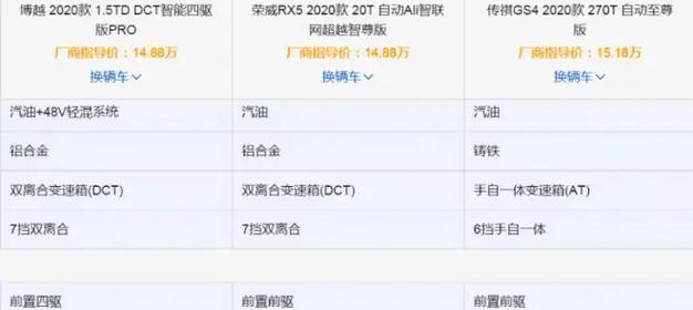 三国杀中仓库食材的销售方法是什么？