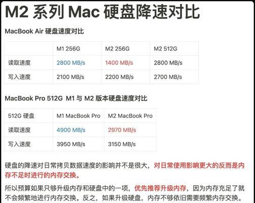 Mac电脑内存不足如何系统升级？