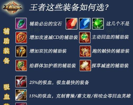 地下城英雄装备升级方法是什么？如何提高装备等级？