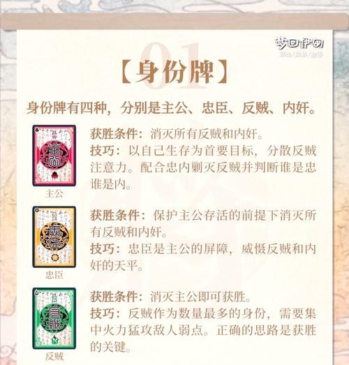 三国杀装备槽如何查看？装备槽的作用是什么？